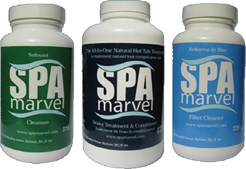 marvel care guide graphic marvel care guide graphic